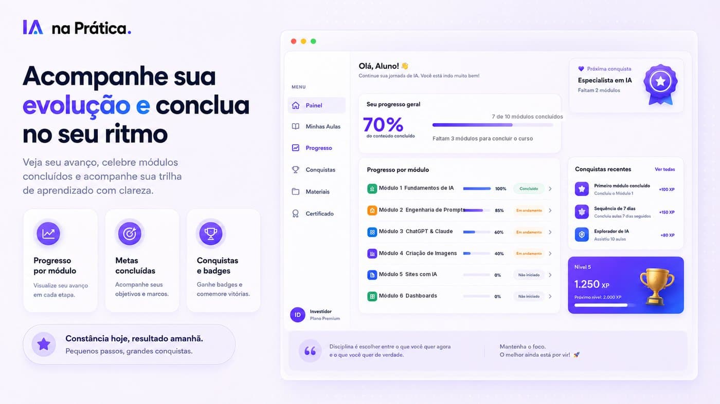 Painel do aluno IA na Prática